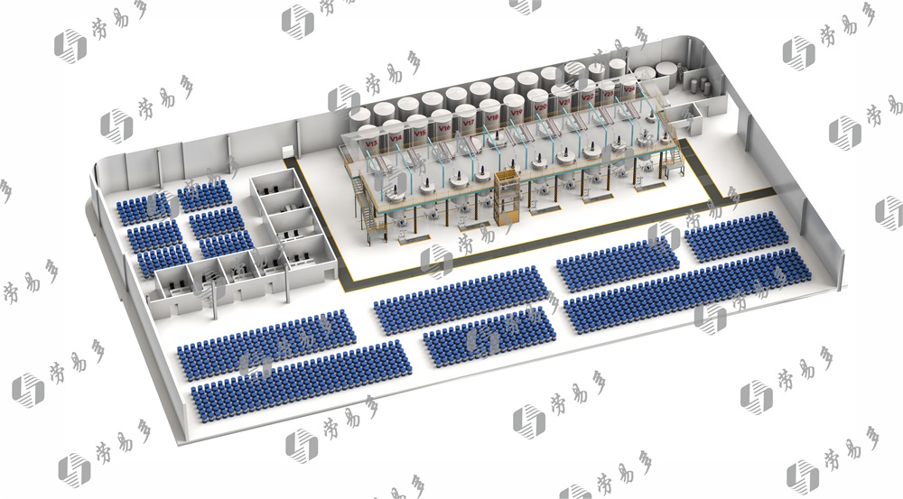 Super lubrication project
